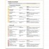 Tamburin 3 Lehrbuch