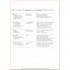 Motive A2 Kursbuch (Lektion 9-18)
