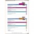 Mit uns B1+ Arbeitsbuch