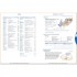 Sicher! B1+ Arbeitsbuch mit Audio-CD