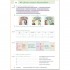 Planet Plus A2.2 Arbeitsbuch