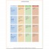 Sicher! B2.1 Kursbuch und Arbeitsbuch mit Audio-CD zum Arbeitsbuch Lektion 1–6