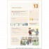 Dabei! A2.2 Arbeitsbuch