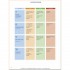Sicher! B2.2 Kursbuch und Arbeitsbuch mit Audio-CD zum Arbeitsbuch Lektion 7-12