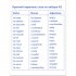 A2 Pre-Intermediate