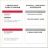 і і IELTS Bands 7.0-8.5