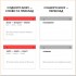 105 Cards: Irregular Verbs