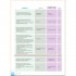 ELE ACTUAL A1 Libro del alumno con CD audio con licencia digital