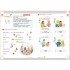 Mini DaF 2 Arbeitsbuch