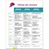 Casquette 2 Méthode de français - Livre de l'élève