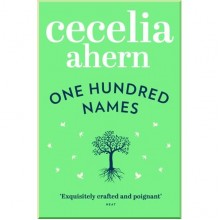 One Hundred Names