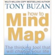 How to Mind Map