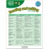 Oxford Primary Skills: Reading and Writing 3