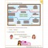 Beehive 3 Student Book with Online Practice