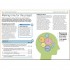 Essential Managers: Project Management