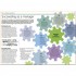 Essential Managers: Achieving High Performance