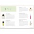 The Perfume Companion
