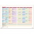 Cambridge English Prepare! Second Edition 5 Student's Book with eBook