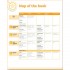 Power Up Start Smart Teacher's Book
