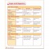 Cambridge Primary Reading Anthologies