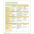 Cambridge Primary Reading Anthologies