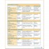 Cambridge Primary Reading Anthologies