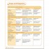 Cambridge Primary Reading Anthologies