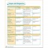 Cambridge Primary Reading Anthologies