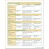 Cambridge Primary Reading Anthologies