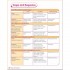 Cambridge Primary Reading Anthologies