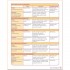 Cambridge Primary Reading Anthologies