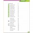 Compact First Third Edition Self-Study Pack (Student's Book with answers and Cambridge One Digital Pack, Workbook with amswers with Audio)
