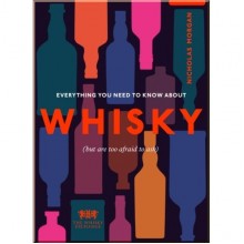 Everything You Need to Know about Whisky