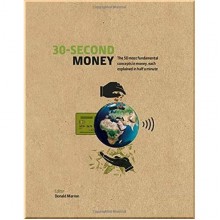 30-Second Money