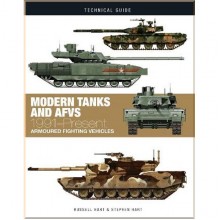 Modern Tanks and AFVs