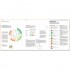 The Art and Science of Foodpairing