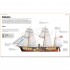 Ships