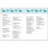 50 Things to Do by the Sea