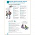 Grammaire en Dialogues Débutant