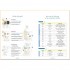 Communication Essentielle du Français 100% FLE A1 (Nouvelle Édition)