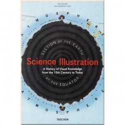 Science Illustration. A History of Visual Knowledge from the 15th Century to Today