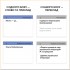 English Student Картки