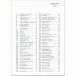68 pomysłów na lekcje polskiego