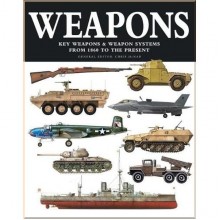 Weapons