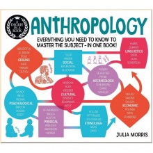 A Degree in a Book: Anthropology