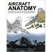 Aircraft Anatomy