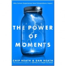 The Power of Moments