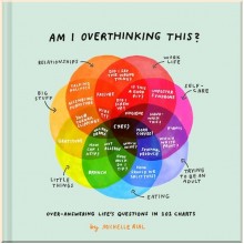 Am I Overthinking This?