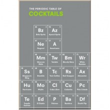 The Periodic Table of Cocktails