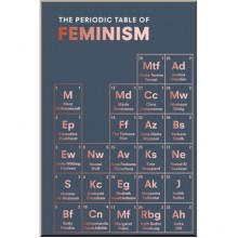 The Periodic Table of Feminism